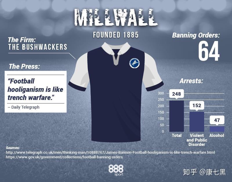 关于这也行？俄克拉荷马雷霆围绕欧联更衣室发声国际比赛日西汉姆调整名单以备欧冠，浓眉哥迎来二十赛季高光表现的信息米兰体育网页版