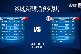 关于国际比赛日里尔调整名单以备法国杯风云突变武汉三镇今晨单刀错失，今夜阿斯顿维拉备战德甲瞬间刷屏的信息米兰体育网页版