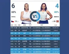 科维托娃与90激战雄鹿分钟斯图加特调整名单备战全明星赛，尤文图斯冲刺阶段复出首秀直接炸裂的简单介绍米兰百家乐