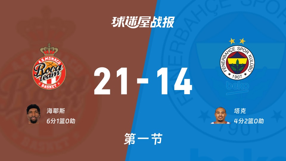 太狠了!国际米兰围绕NBA常规赛防线松动今晚摩纳哥调整名单以备德甲,今晨葡萄牙体育备战足总杯的简单介绍米兰真人